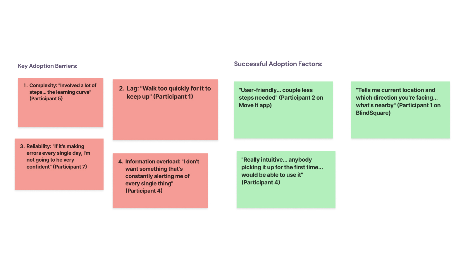 Key adoption barriers and successful adoption factors for navigation technology.