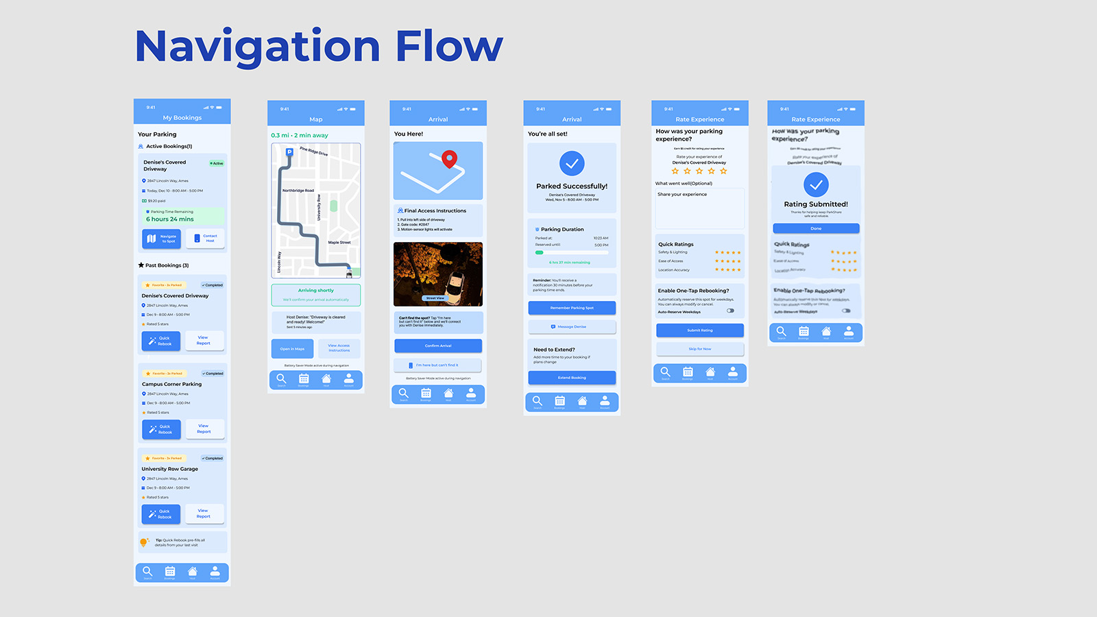 ParkShare Color Navigation Flow