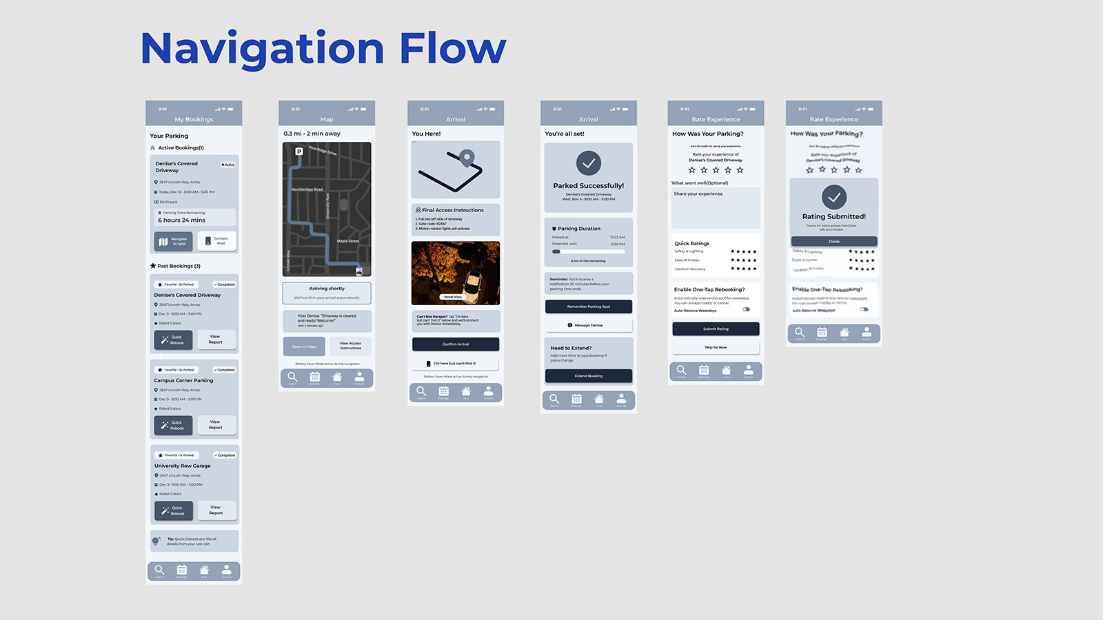 ParkShare Greyscale Navigation Flow