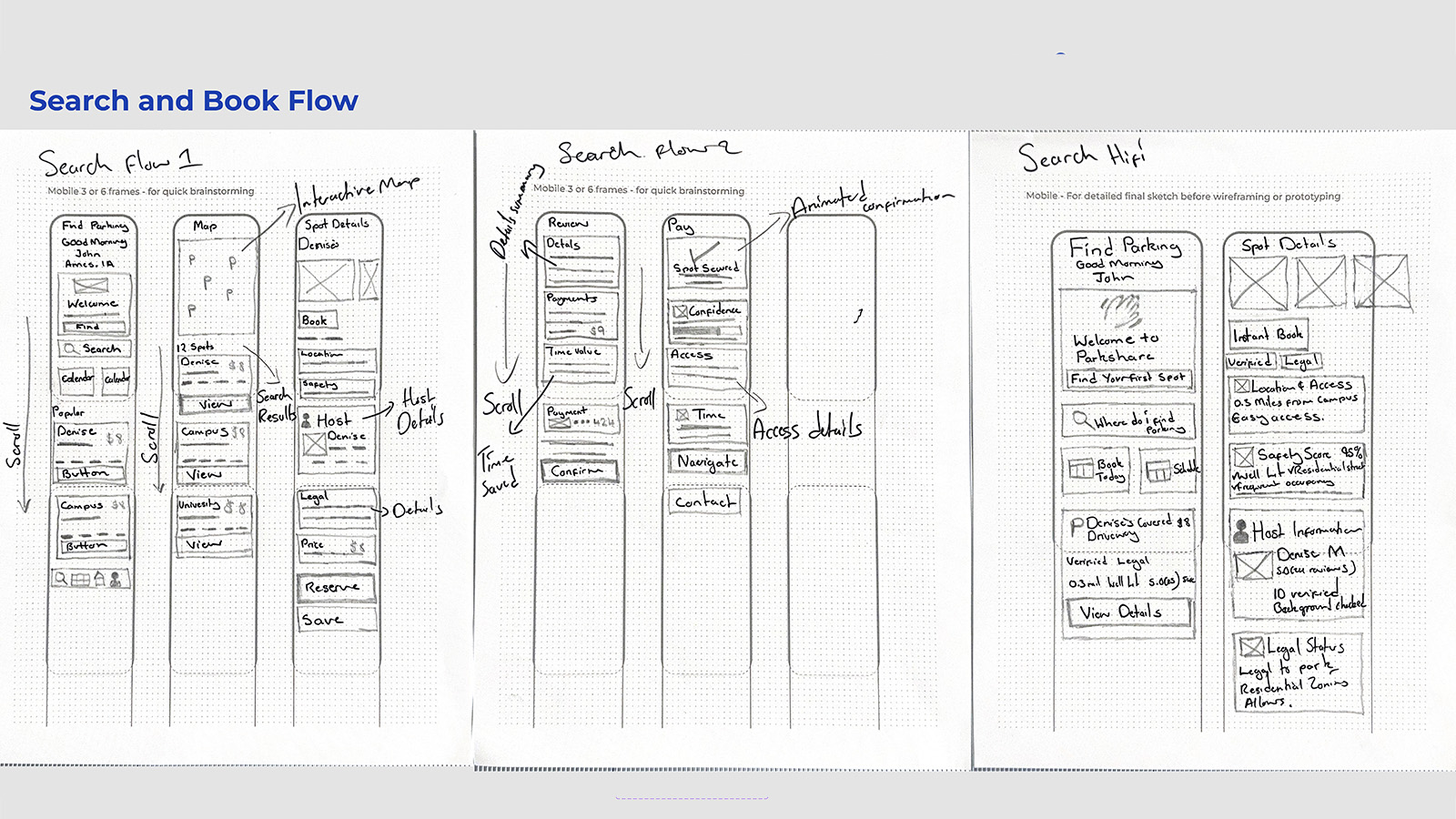 ParkShare Search and Book Flow Sketches