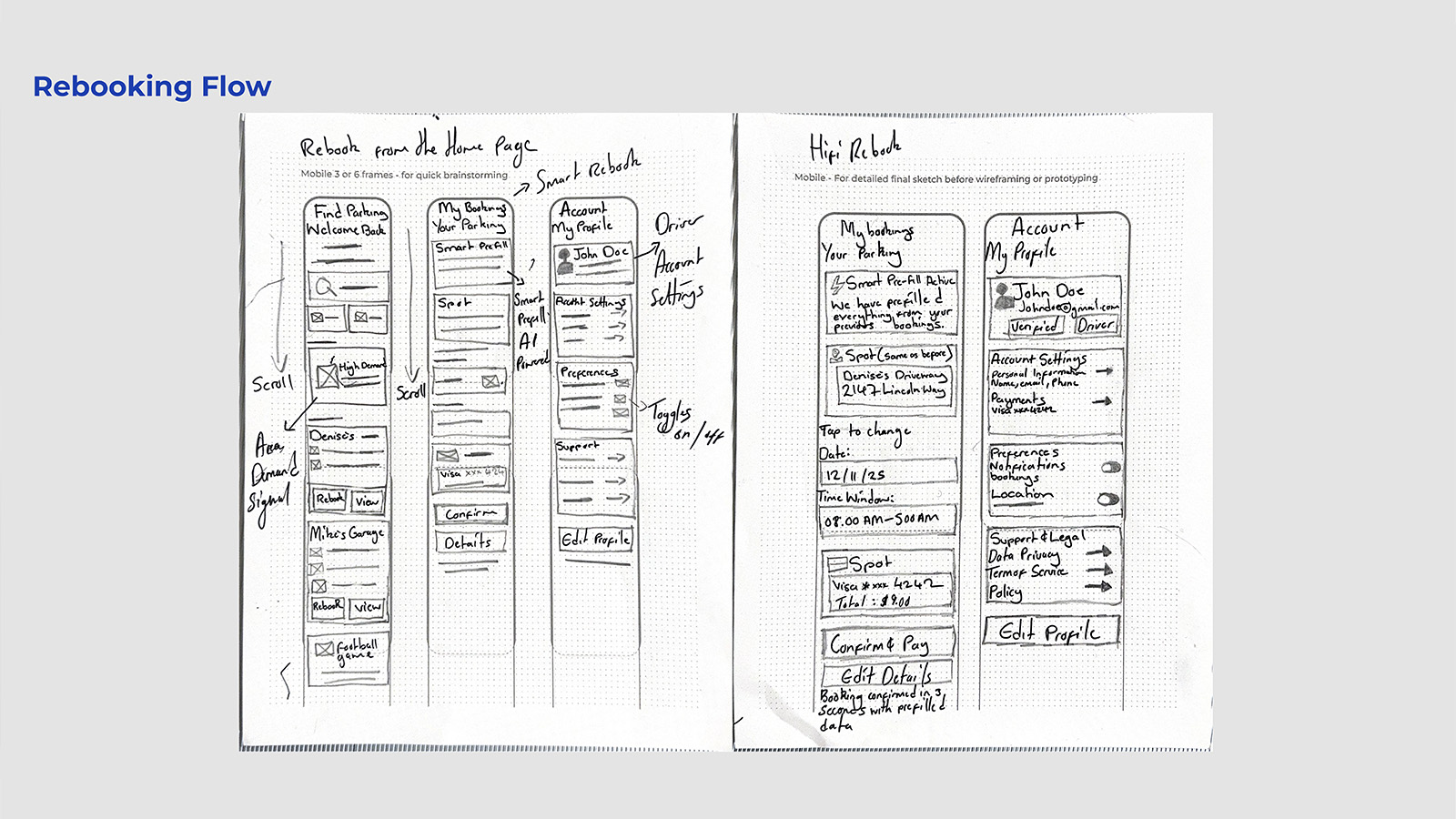 ParkShare Host Onboarding Flow Sketches