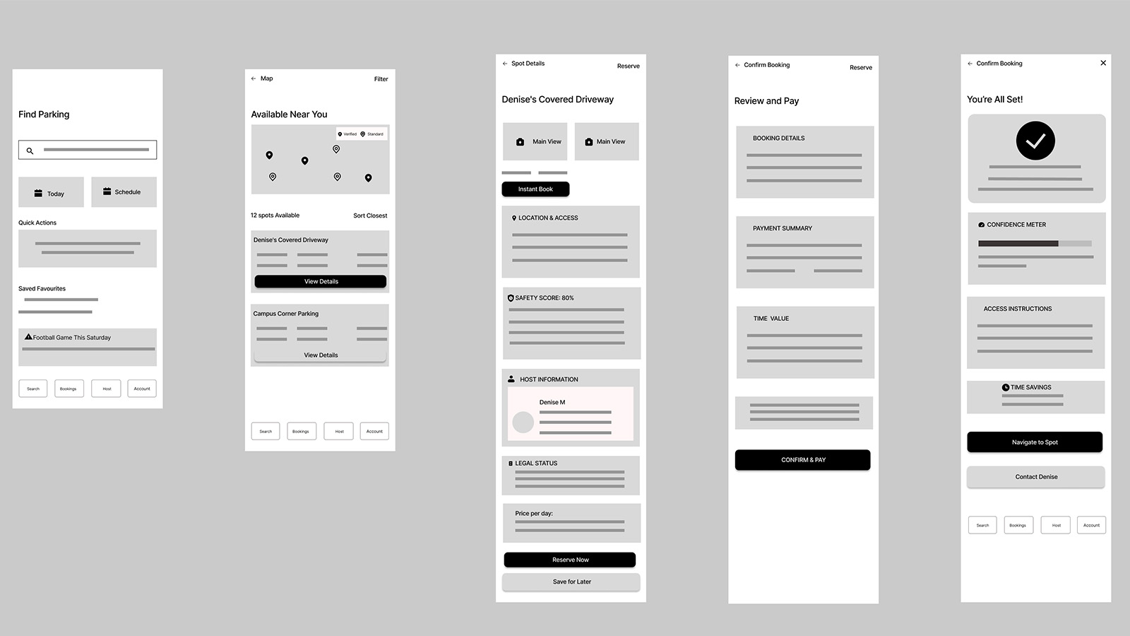 ParkShare Lo-Fi Driver Flow