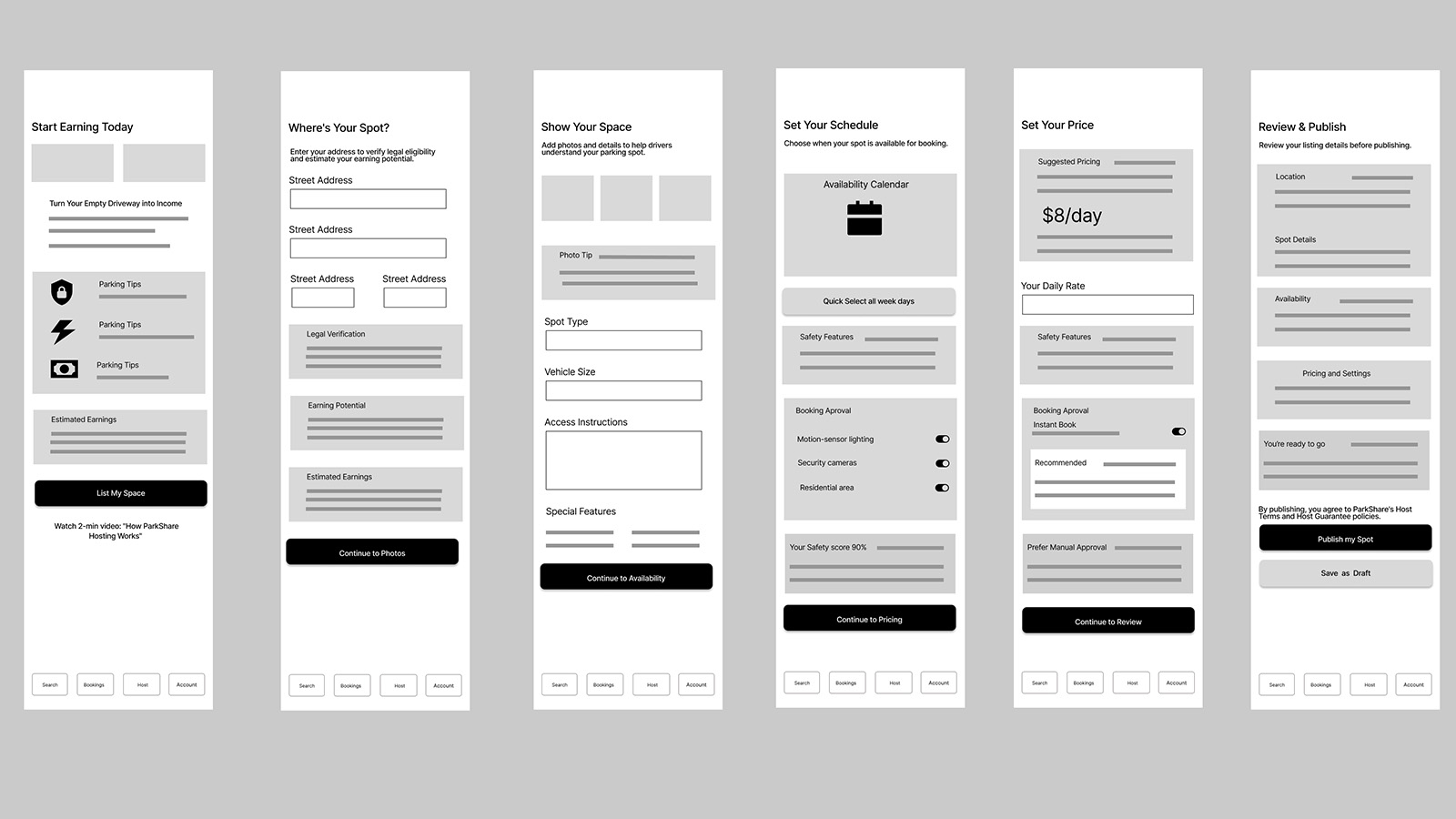 ParkShare Lo-Fi Host Listing Flow